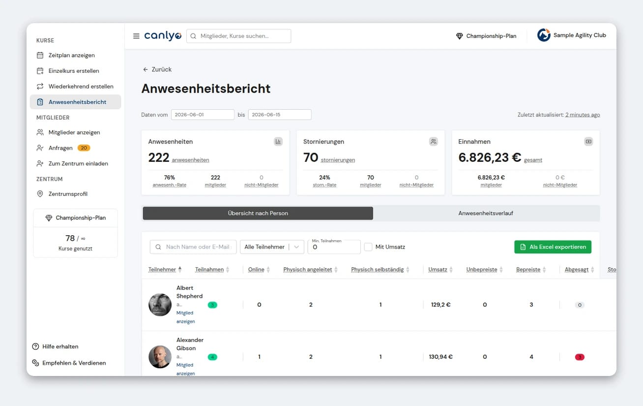 Anwesenheits- und Abrechnungsbericht