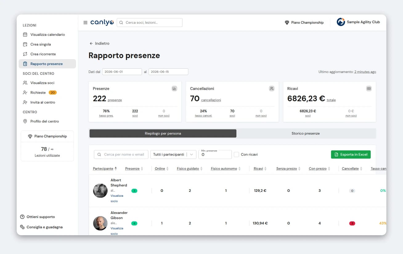 Report presenze e fatturazione