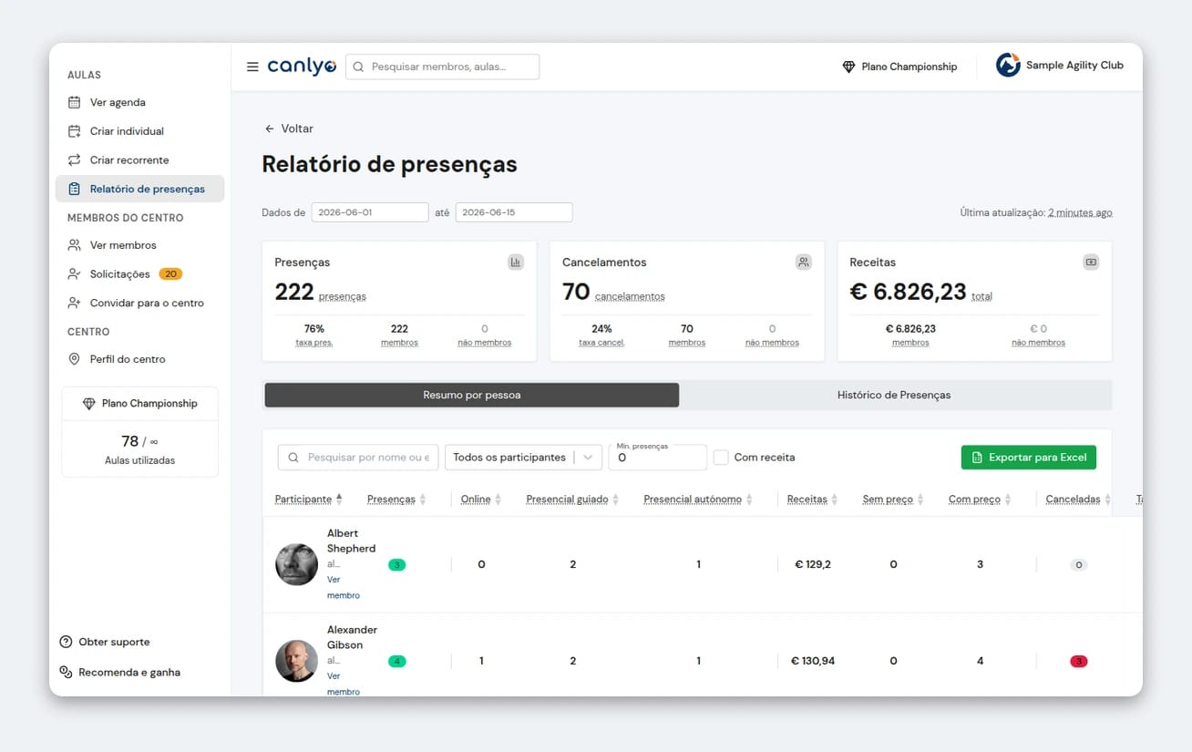 Relatório de presenças e faturação