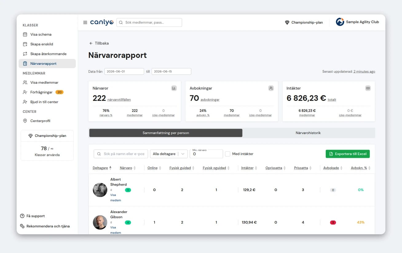 Rapport över närvaro och fakturering