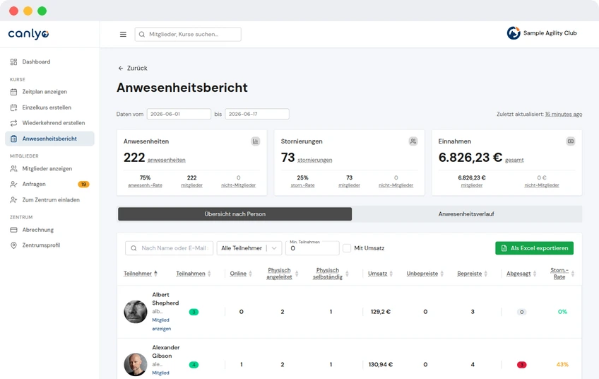 Anwesenheits- und Zahlungsberichte