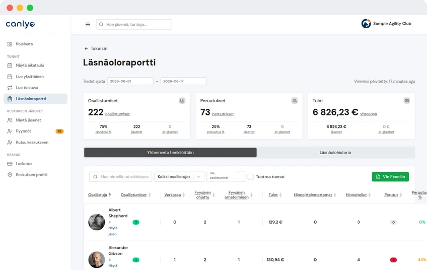 Läsnäolot ja maksut