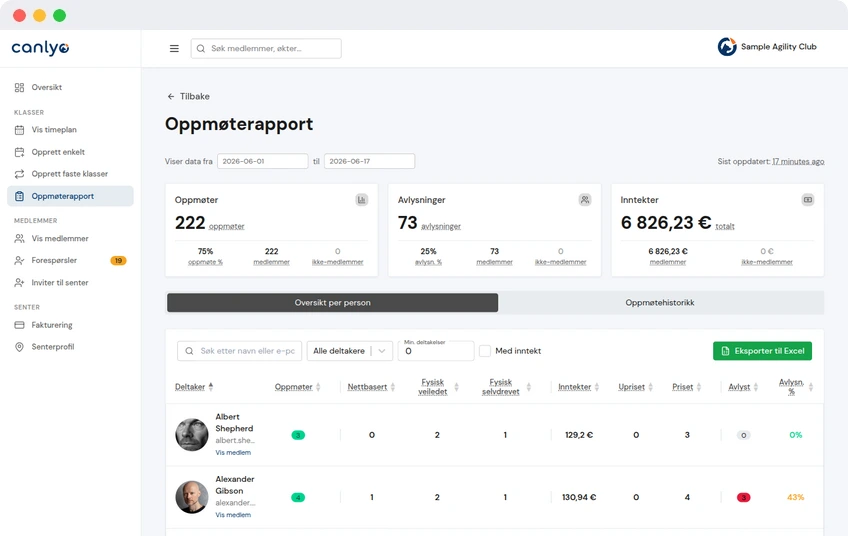 Oppmøte, klippekort og rapporter