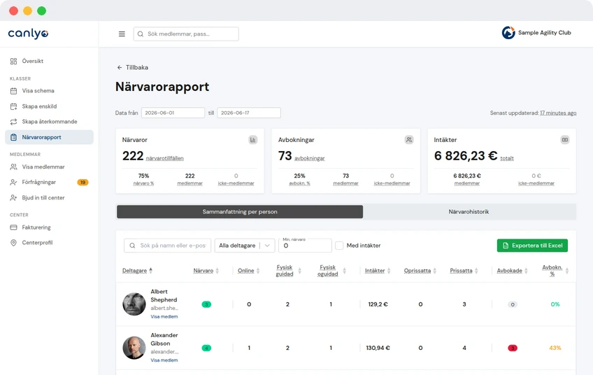 Närvaro och betalningsrapporter