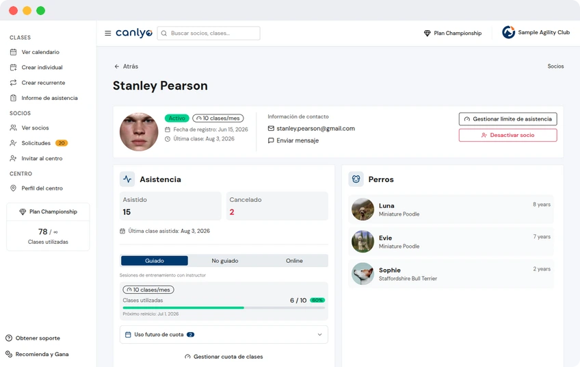 Perfiles de alumnos y perros